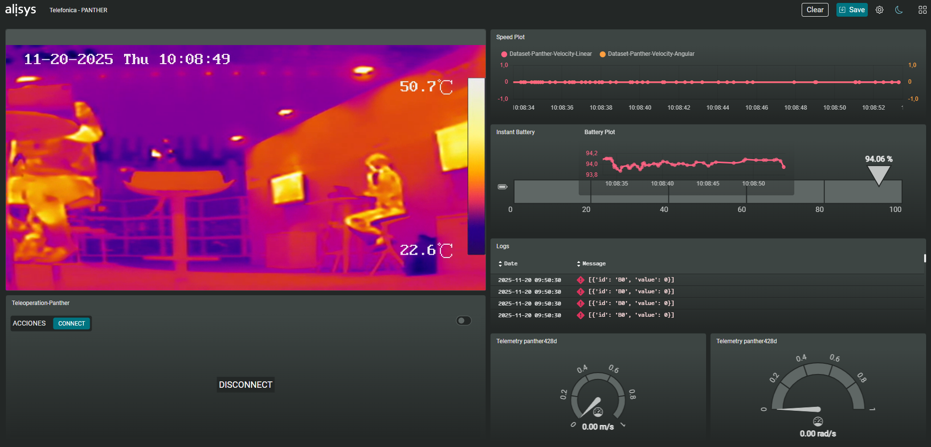 Vídeo visible, térmico y datos del robot